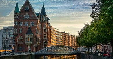 Speicherstadt